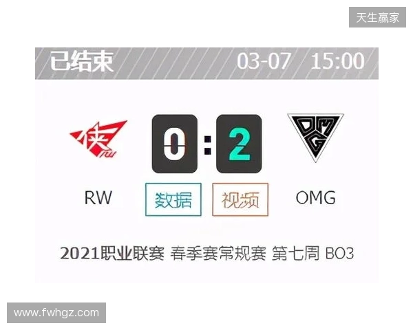 CAC 2026：游刃有余！MOUZ 2-0 MIBR